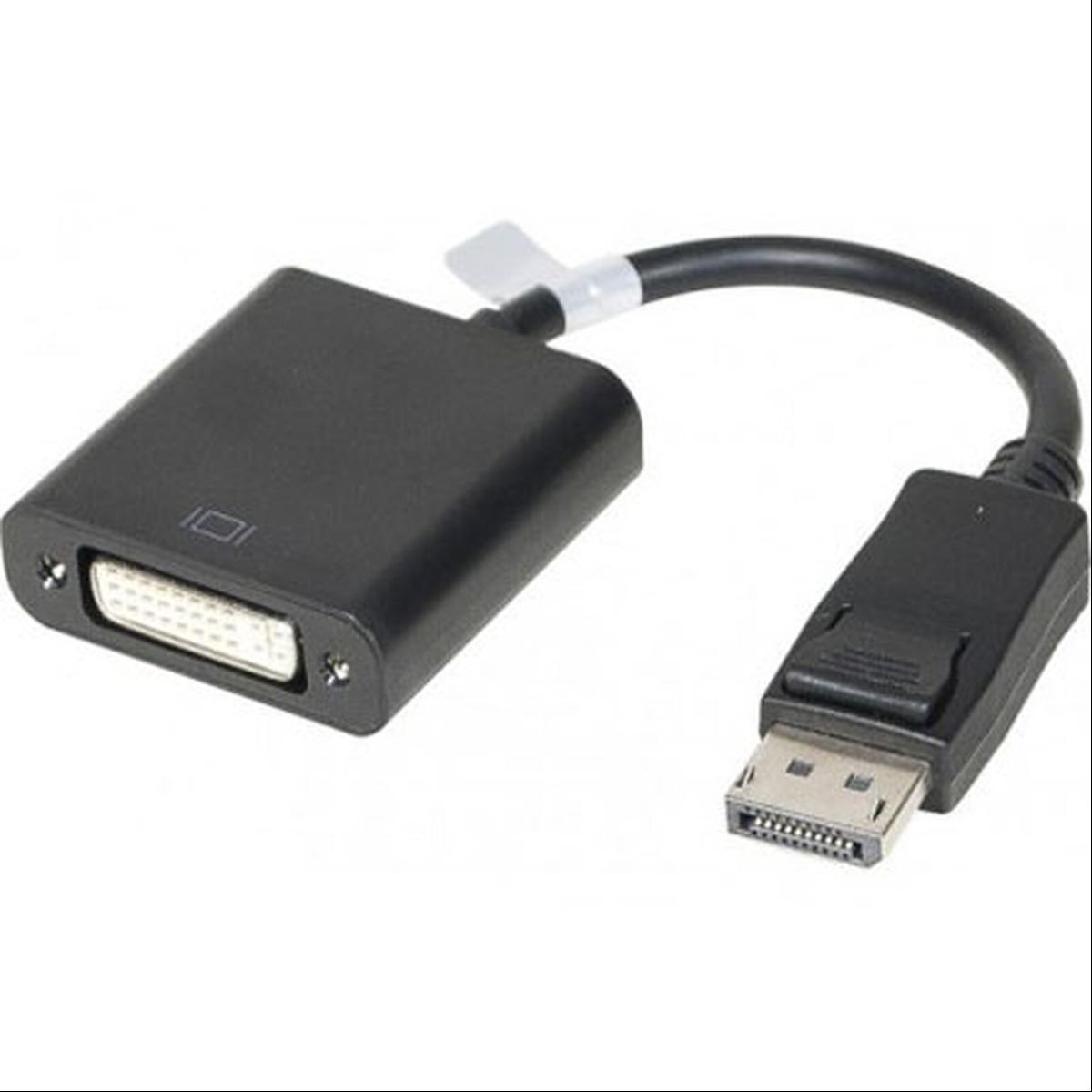 Cable display/DVI